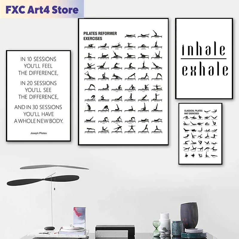 Home Gym Room - Frameloze Pilates Workout Grafiek Poster Canvas