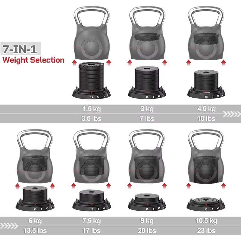 10,5 kg, 23 lbs, voor thuisgeb - All In One Gym Home Equipment recensie en prijs