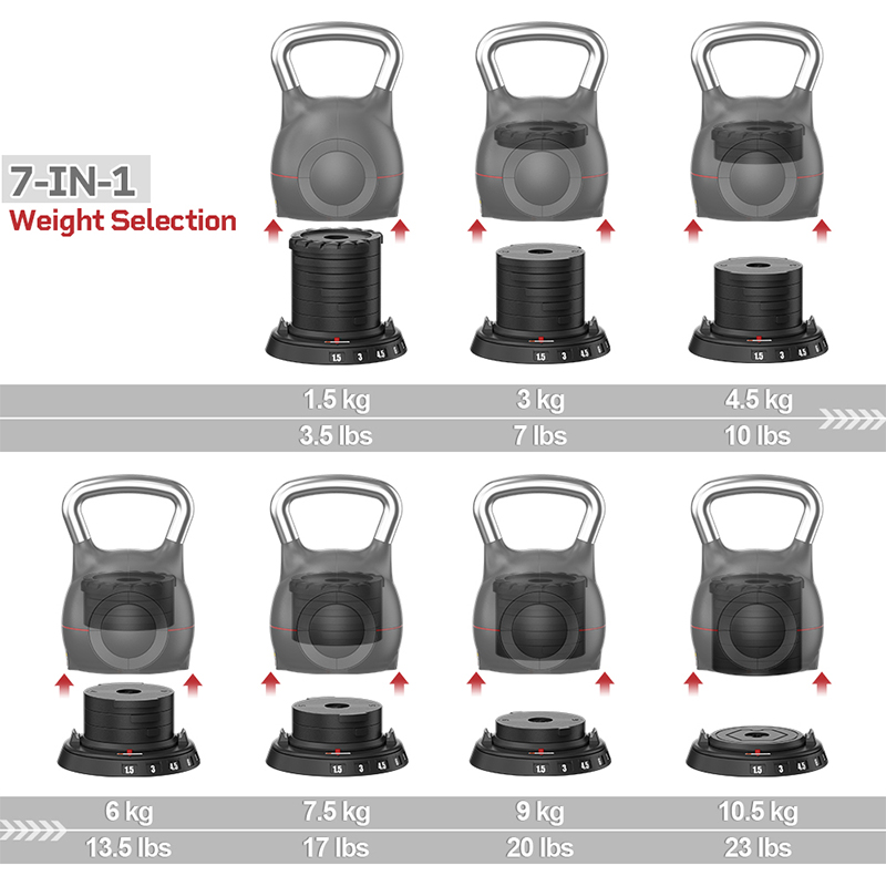 10,5 kg, 23 lbs, voor thuisgeb - All In One Gym Home Equipment recensie en prijs